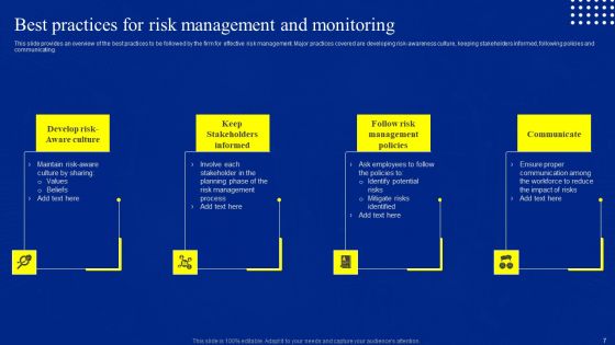 Risk Control And Surveillance Ppt PowerPoint Presentation Complete Deck With Slides
