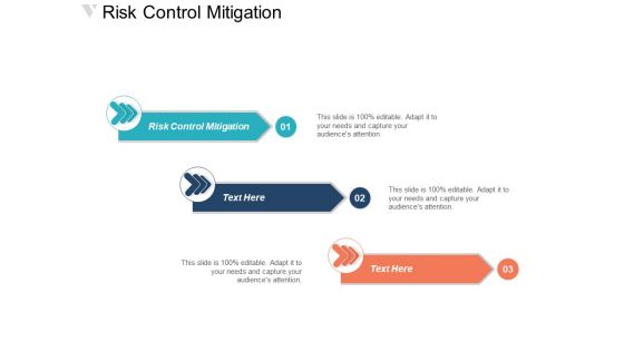 Risk Control Mitigation Ppt PowerPoint Presentation Gallery Designs Cpb