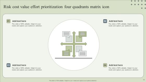 Risk Cost Value Effort Ppt PowerPoint Presentation Complete Deck With Slides