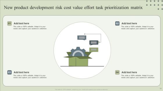 Risk Cost Value Effort Ppt PowerPoint Presentation Complete Deck With Slides