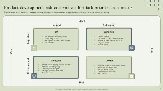 Risk Cost Value Effort Ppt PowerPoint Presentation Complete Deck With Slides