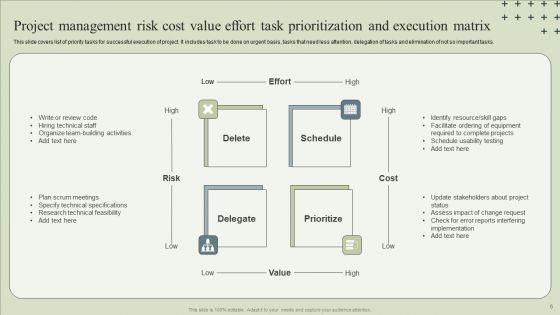 Risk Cost Value Effort Ppt PowerPoint Presentation Complete Deck With Slides