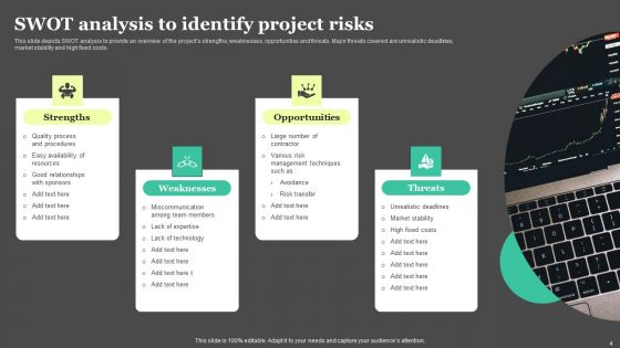 Risk Detection And Management Ppt PowerPoint Presentation Complete Deck With Slides