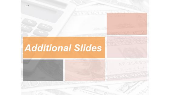 Risk Estimator Ppt PowerPoint Presentation Complete Deck With Slides