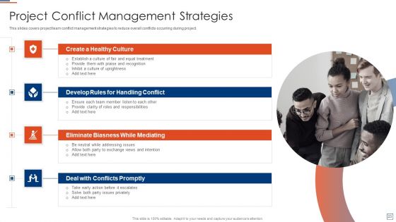 Risk Evaluation And Mitigation Strategy For Commercial Property Ppt PowerPoint Presentation Complete Deck With Slides