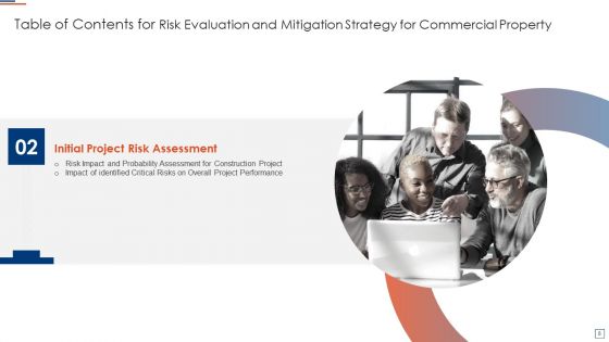 Risk Evaluation And Mitigation Strategy For Commercial Property Ppt PowerPoint Presentation Complete Deck With Slides