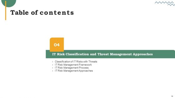 Risk Evaluation Of Information Technology Systems Ppt PowerPoint Presentation Complete Deck With Slides