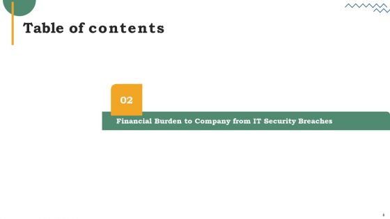 Risk Evaluation Of Information Technology Systems Ppt PowerPoint Presentation Complete Deck With Slides