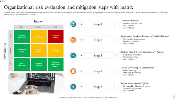Risk Evaluation Stages Ppt PowerPoint Presentation Complete Deck With Slides