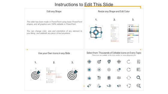 Risk Identification Example Ppt PowerPoint Presentation Professional Graphics Design