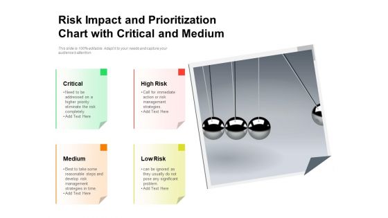 Risk Impact And Prioritization Chart With Critical And Medium Ppt PowerPoint Presentation Icon Topics PDF
