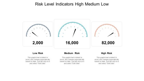 Risk Level Indicators High Medium Low Ppt PowerPoint Presentation Pictures Template