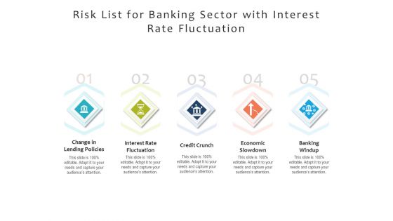 Risk List For Banking Sector With Interest Rate Fluctuation Ppt PowerPoint Presentation File Gridlines PDF