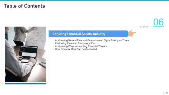 Risk Management For Organization Essential Assets Ppt PowerPoint Presentation Complete Deck With Slides