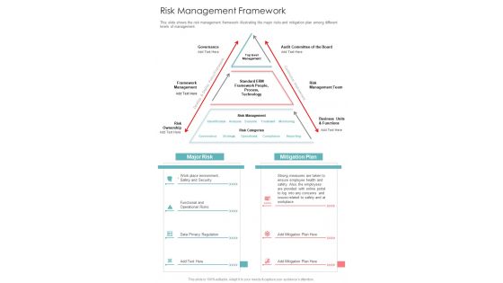 Risk Management Framework Template 62 One Pager Documents Risk Management Framework Template 62 One Pager Documents