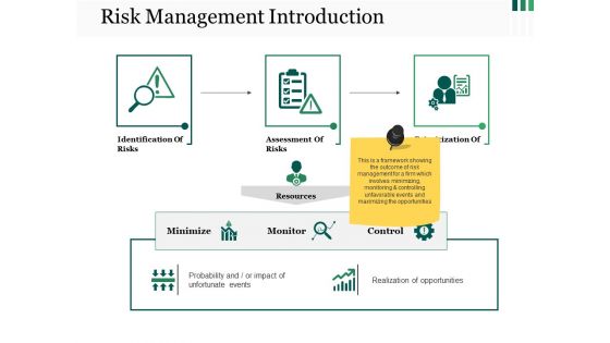 Risk Management Introduction Ppt PowerPoint Presentation Show Model Risk Management Introduction Ppt PowerPoint Presentation Show Model