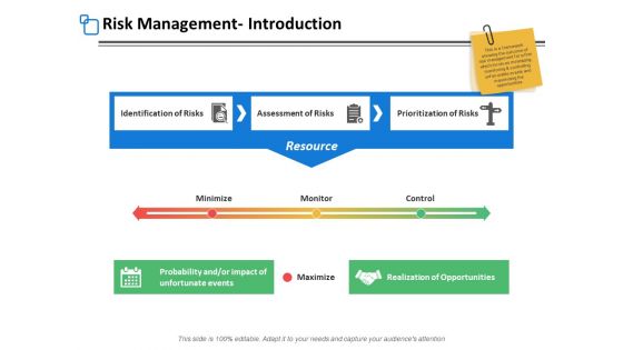 Risk Management Introduction Process Ppt PowerPoint Presentation Gallery Brochure