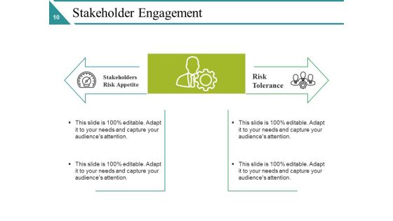 Risk Management Lifecycle Ppt PowerPoint Presentation Complete Deck With Slides