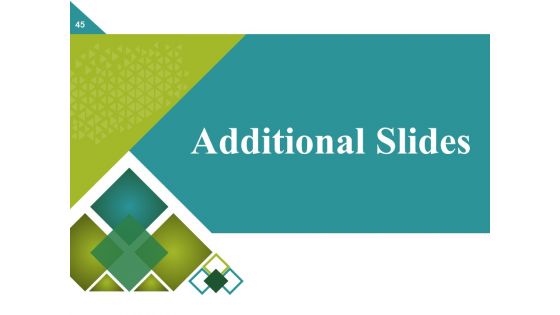 Risk Management Lifecycle Ppt PowerPoint Presentation Complete Deck With Slides