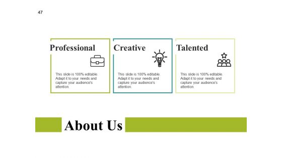 Risk Management Lifecycle Ppt PowerPoint Presentation Complete Deck With Slides