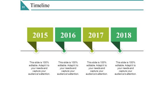 Risk Management Lifecycle Ppt PowerPoint Presentation Complete Deck With Slides