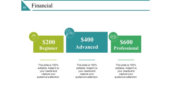 Risk Management Lifecycle Ppt PowerPoint Presentation Complete Deck With Slides