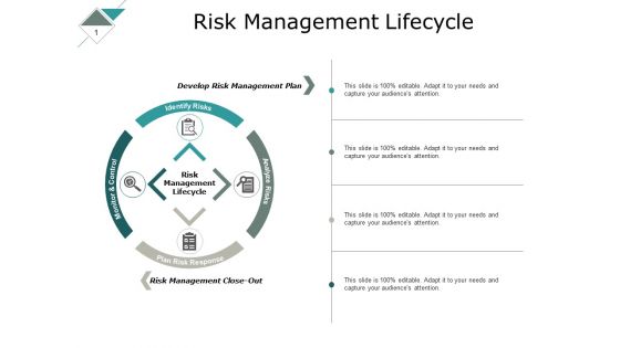 Risk Management Lifecycle Ppt PowerPoint Presentation Ideas Graphic Tips Risk Management Lifecycle Ppt PowerPoint Presentation Ideas Graphic Tips