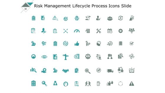 Risk Management Lifecycle Process Ppt PowerPoint Presentation Complete Deck With Slides