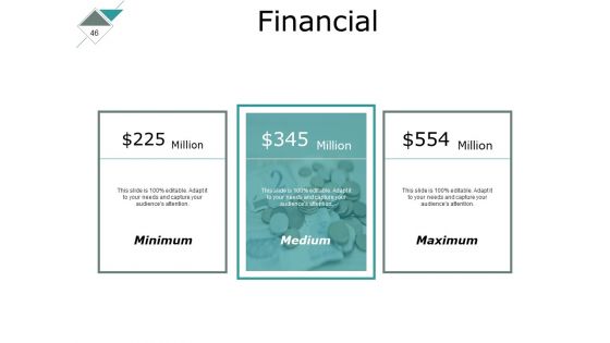 Risk Management Lifecycle Process Ppt PowerPoint Presentation Complete Deck With Slides
