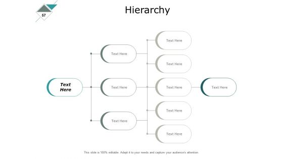 Risk Management Lifecycle Process Ppt PowerPoint Presentation Complete Deck With Slides