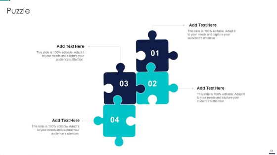 Risk Management Model For Data Security Ppt PowerPoint Presentation Complete Deck With Slides
