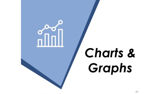 Risk Management Outline Ppt PowerPoint Presentation Complete Deck With Slides