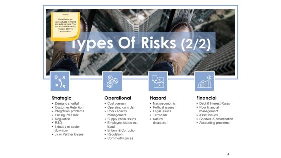 Risk Management Outline Ppt PowerPoint Presentation Complete Deck With Slides