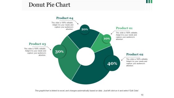 Risk Management Overview Ppt PowerPoint Presentation Complete Deck With Slides