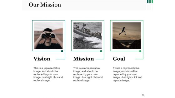 Risk Management Overview Ppt PowerPoint Presentation Complete Deck With Slides