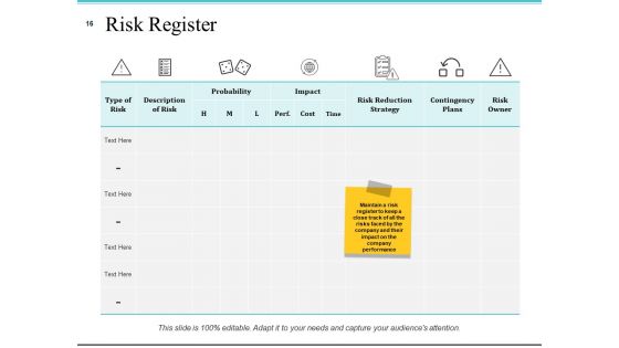 Risk Management Plan Analysis Ppt PowerPoint Presentation Complete Deck With Slides