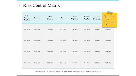 Risk Management Plan Analysis Ppt PowerPoint Presentation Complete Deck With Slides