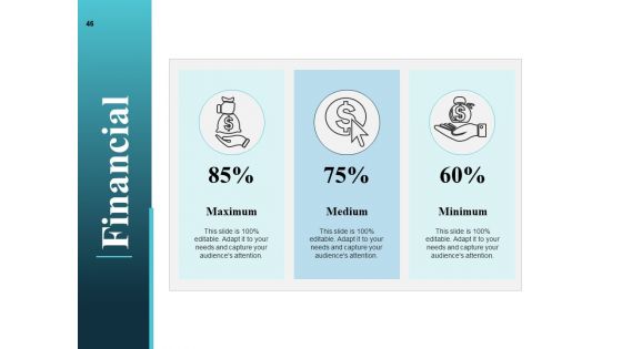 Risk Management Plan Analysis Ppt PowerPoint Presentation Complete Deck With Slides