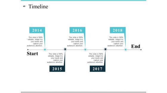 Risk Management Plan Analysis Ppt PowerPoint Presentation Complete Deck With Slides