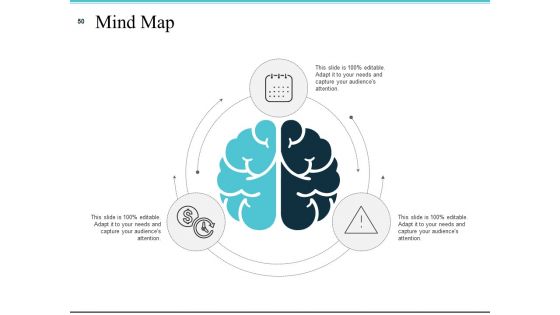 Risk Management Plan Analysis Ppt PowerPoint Presentation Complete Deck With Slides