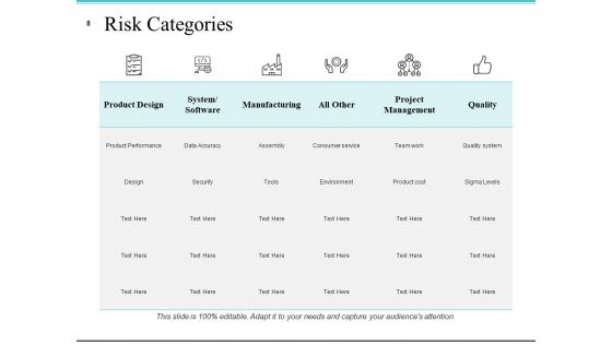 Risk Management Plan Analysis Ppt PowerPoint Presentation Complete Deck With Slides