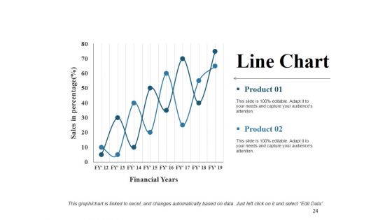 Risk Management Plan Ppt PowerPoint Presentation Complete Deck With Slides