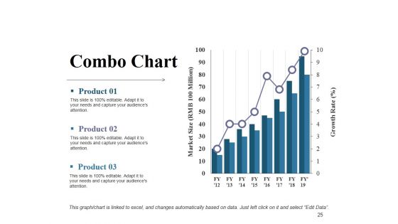 Risk Management Plan Ppt PowerPoint Presentation Complete Deck With Slides