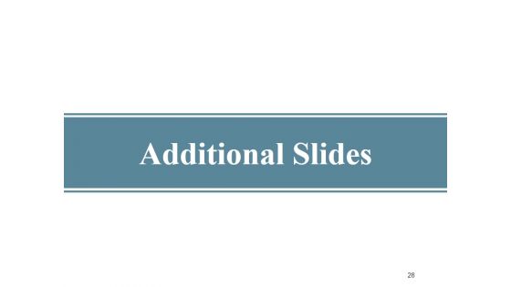 Risk Management Plan Ppt PowerPoint Presentation Complete Deck With Slides