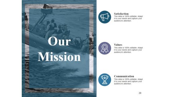 Risk Management Plan Ppt PowerPoint Presentation Complete Deck With Slides
