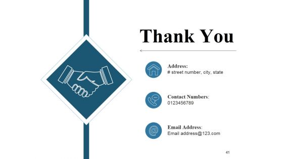 Risk Management Plan Ppt PowerPoint Presentation Complete Deck With Slides