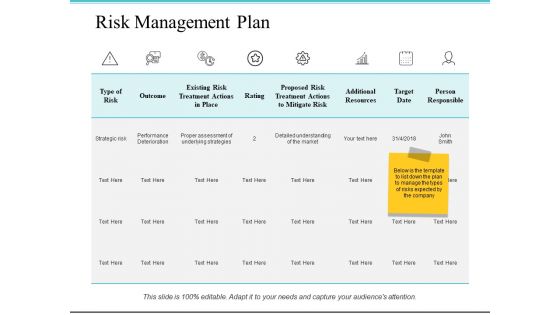 Risk Management Plan Ppt PowerPoint Presentation Icon Graphics Design Risk Management Plan Ppt PowerPoint Presentation Icon Graphics Design