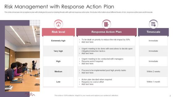 Risk Management Ppt PowerPoint Presentation Complete With Slides