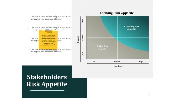 Risk Management Process Steps Ppt PowerPoint Presentation Complete Deck With Slides