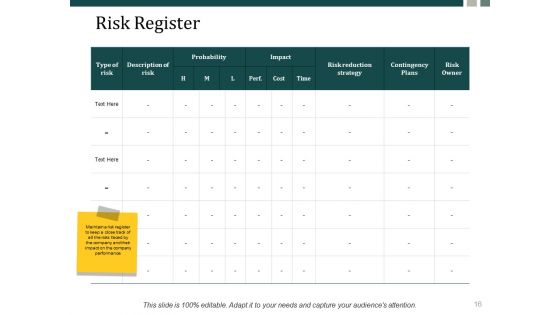 Risk Management Process Steps Ppt PowerPoint Presentation Complete Deck With Slides
